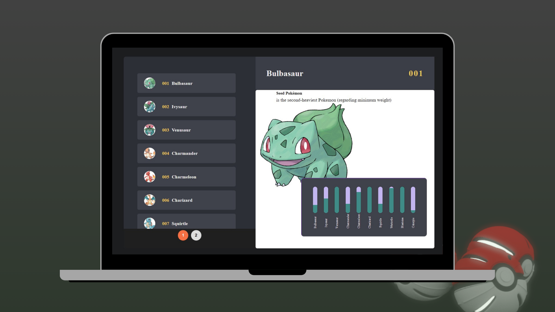 Screenshot of the Pokédex
